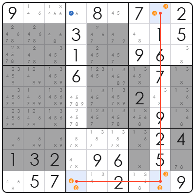 pi day trivia sudoku answers